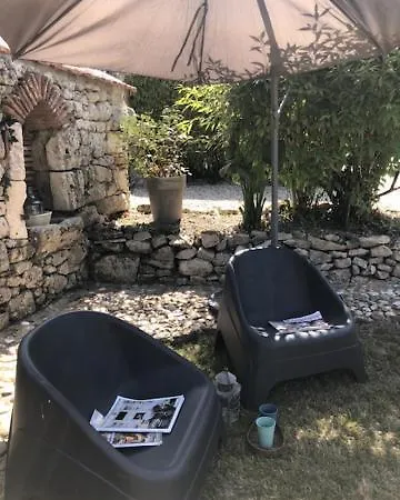 بيت للعطل Chez Dame Jeanne *